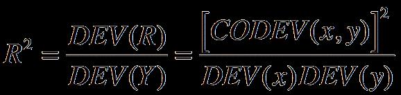 Indce d Determnazone DEVIANZA TOTALE DEVIANZA DI REGRESSIONE DEVIANZA RESIDUA L INDICE DI DETERMINAZIONE, esprme QUANTA PARTE DELLA DEVIANZA TOTALE DI Y E DETERMINATA o SPIEGATA DALLA RETTA