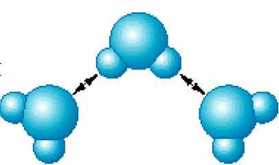 Legami secondari I legami secondari = interazione dipolo = Van der Waals = legami fisici derivano dall interazione di dipoli atomici o molecolari Tra le molecole polari, nelle quali vi è una