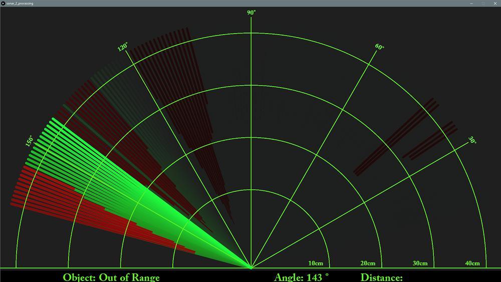 width/2*sin(radians(60))); rotate(-radians(-30)); text("60 ",0,0); translate((width-width*0.507)+width/2*cos(radians(90)),(height-height*0.