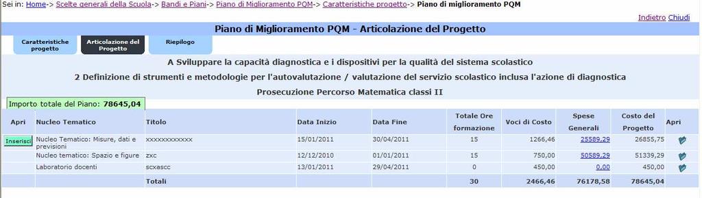 Procedendo nell inserimento progressivo dei moduli formativi, la visualizzazione in itinere sulla piattaforma on