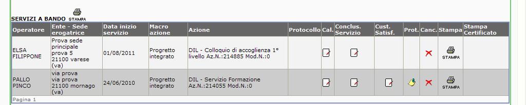 2.7 Calendario delle attività L operatore provvede all inserimento e all aggiornamento periodico delle attività previste dal PIP, garantendo la tracciabilità delle attività di servizio, utilizzando