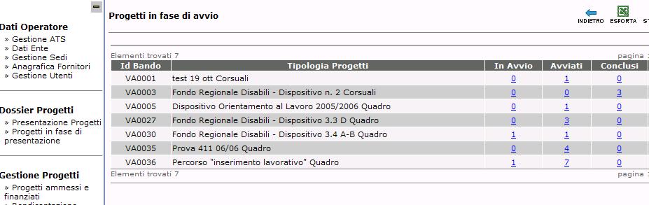 (fig. 32) L operatore inoltre compila la Comunicazione di conclusione del PIP utilizzando il format scaricabile dal Kit di avvio presente su GBC, che dovrà essere inviata con le modalità descritte