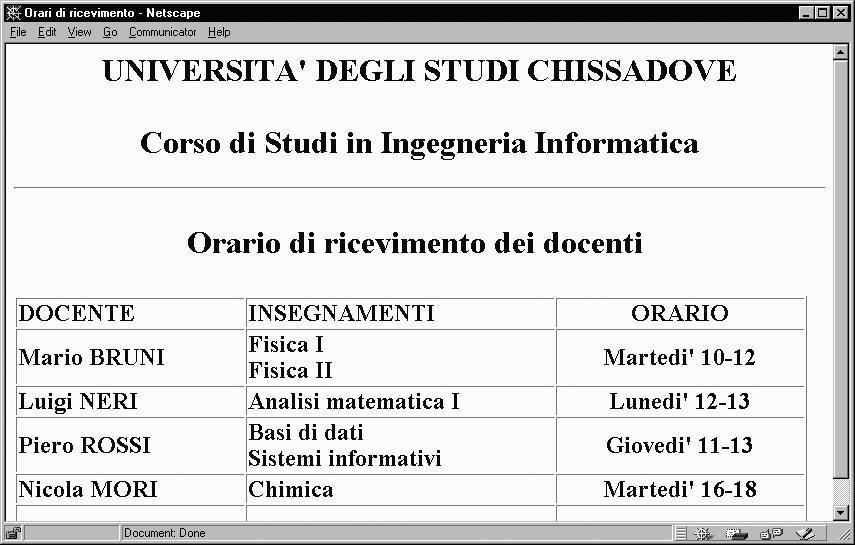 Le basi di dati sono... persistenti hanno un tempo di vita indipendente dalle singole esecuzioni dei programmi che le utilizzano Le basi di dati sono.