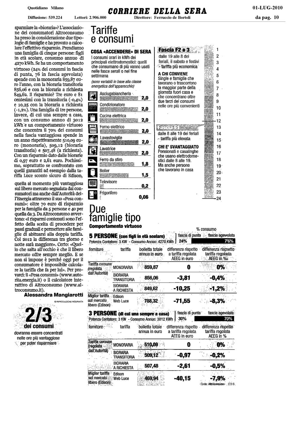 ECONOMIA E