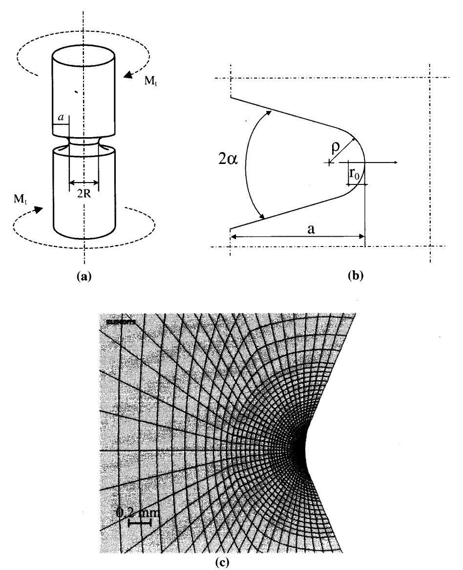 Dove l angolo è definito secondo l Eq. 1.13. Quindi: (1.41) Dove è definito secondo l Eq. 1.1. 1.2.