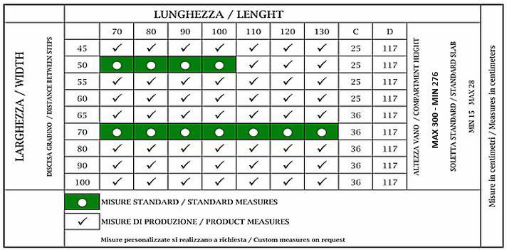 SCALA RETRATTILE A