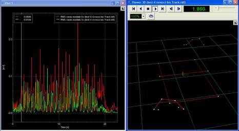 EMG Signal EMG Signal EMG Signal RMS RMS RMS 01/06/2018