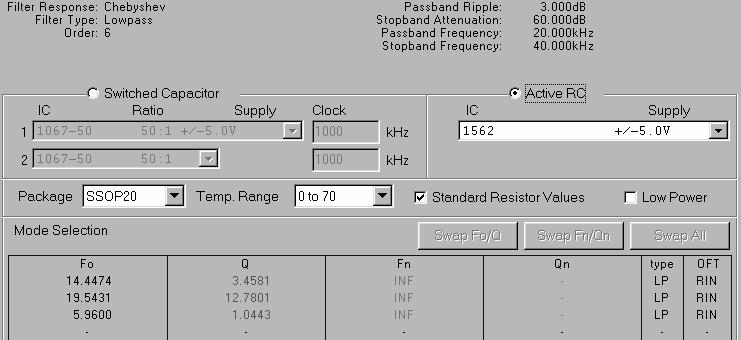 Risposta frequenza tempo 39 40 Progetto di filtro: esempio 1 - d Progetto di filtro: