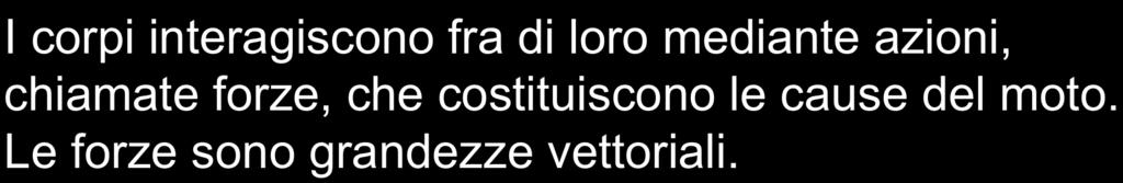 I PRINCIPI FONDAMENTALI DELLA DINAMICA (Leggi di