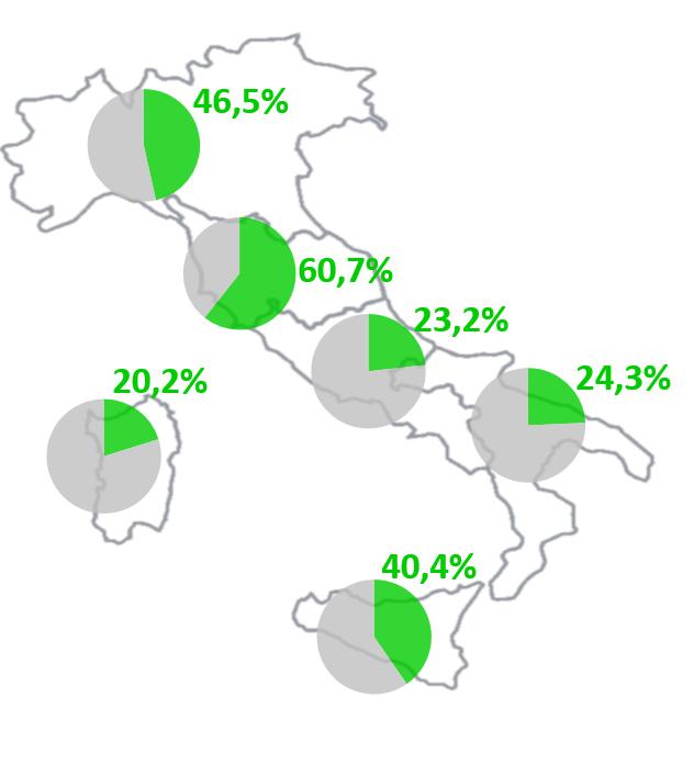 51 +18,9% Altre 879 16,7% 56 3,1% 16 +38,% 1.475 +45,% 33 56,5% 46 +87,8%.75 +1,6% Fonti rinnovabili 7.6 13,5% 1.337 6,6% 99 4,% 1.41 +,4% 431 14,3% 55 6,8% 11.955 1,3% Idraulica 5.