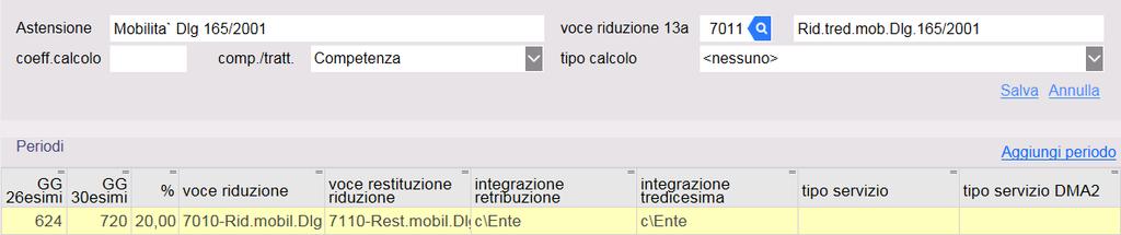 Operazioni da effettuare dopo l aggiornamento Con la funzione Impostazioni Generali/Impostazioni Utente/Regioni e Province autonome verificare aggiornamento dati addizionale regione provincia