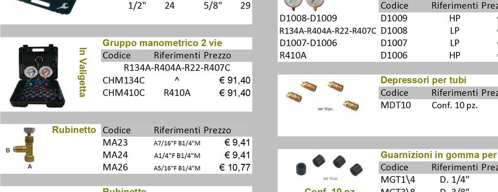 R410A 91,40 6-8-10-12-14-16-19 mm Kit completo flangiatubi C275LC professional 6-8-10-12-14-16-19 mm 75,00 Manometro 1 via Alta Bassa Pressione MMS407AC HP 33,84 MMS407AC-MMS407BC MMS407BC LP 33,84