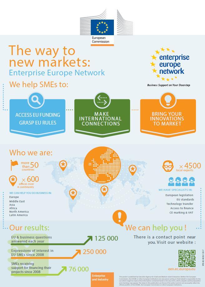 Title of the Enterprise presentation Europe Date Network N 2 ENTERPRISE EUROPE NETWORK La più importante rete europea a supporto delle imprese: ~ 600 organizzazioni in 54 paesi: Paesi Ue: i 28 paesi
