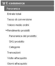 MONITORAGGIO SEZIONE E-COMMERCE Se il sito dispone di una sezione acquisti on-line assumono cruciale