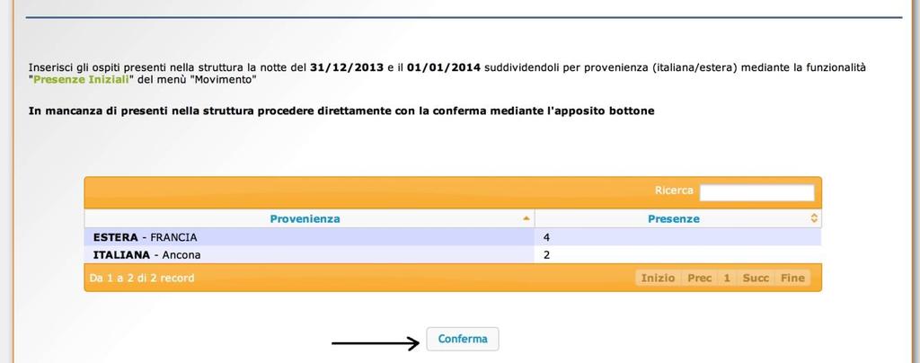 Cliccare il tasto CONFERMA. A questo punto comparirà un messaggio inerente la conferma delle presenze iniziali e bisognerà cliccare sul tasto OK.