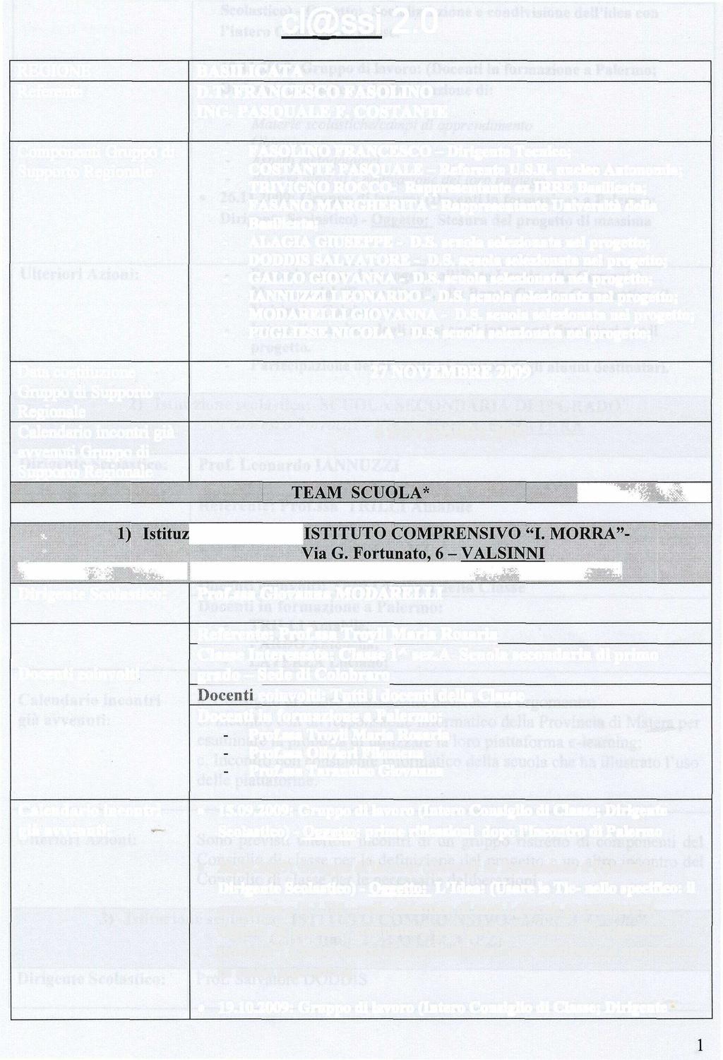 cl(o)ssi 2.0 REGIONE Referente Componenti Gruppo di Supporto Regionale BASILICATA D.T. FRANCESCO FASOLINO ING. PASQUALE F.