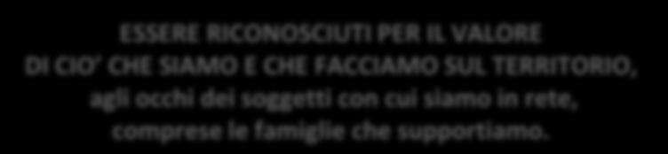 Essere riconosciuti non è soltanto ricevere dei contributi, ma innnanzitutto essere rispettati per ciò che facciamo (tanto, visti i numeri), per come lo facciamo (con competenza e alta qualità) e