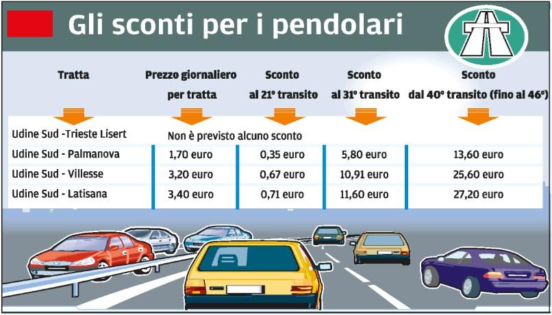 Lettori: 307.000 Diffusione: 47.836 Dir.