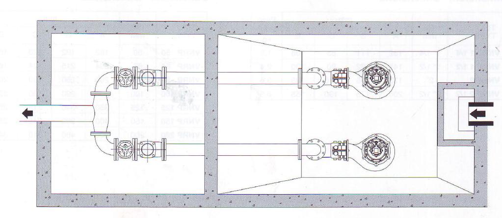 Figura 12: Schede delle pompe per il sollevamento delle acque a