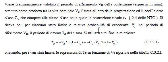 Azione sismica: spettro elastico NTC2008 Per opere classe II 7.