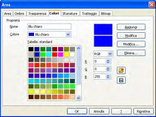 La scheda Colori permette di gestire i colori che abbiamo a disposizione.