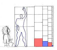 E.M. studio "matto e disperatissimo", Omero, Platone,