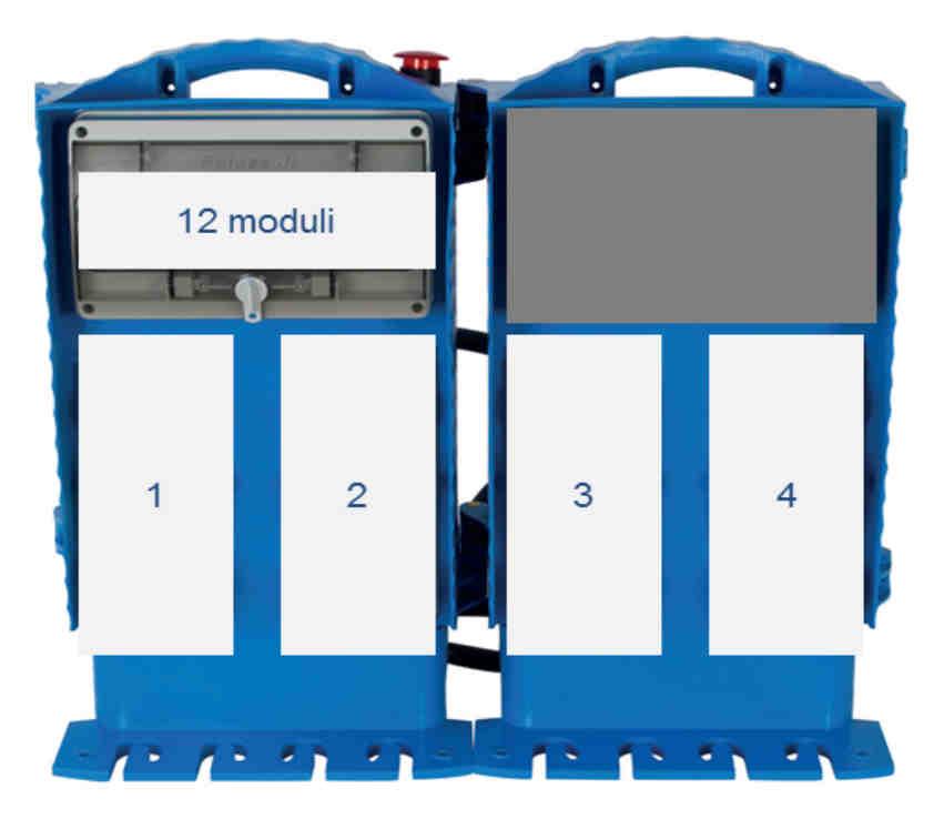 ESPLOSO QUADRO PRE-ASSIEMATO VUOTO DA CABLARE