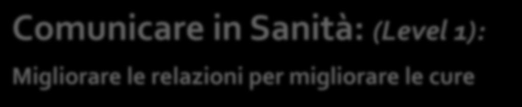 Education in Emergency medicine and anesthesia 15/22 Gennaio 2019