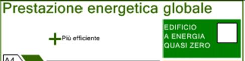 Valutazione energetica Condominio via Vasco de Gama 7-11 Uso di Mare 2-10 SCENARIO 2 : Installazione impianto fotovoltaico potenzialità 20kwp N.