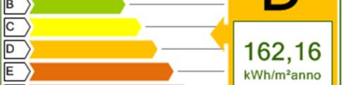 kwh/m²anno 28,05 26,02 2,04 7,3 Prestazione energetica globale EPgl,nren kwh/m²anno 165,03 162,16 2,87 1,7 Analisi economica: Descrizione Stato di fatto