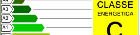 kwh/m²an no Stato di fatto Scenario Miglioram.