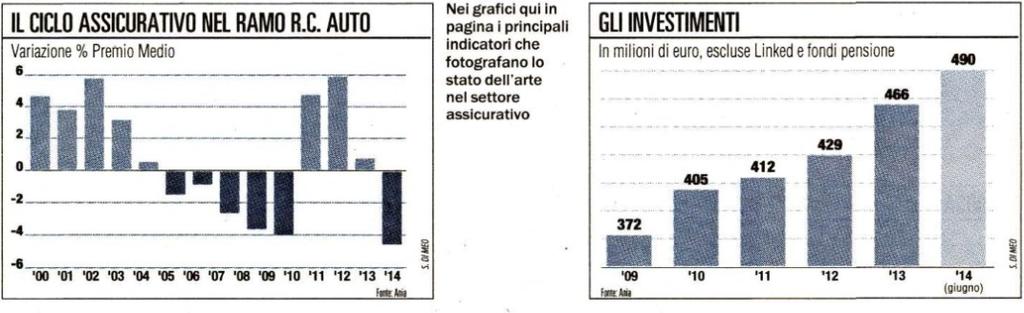 Lettori: 454.