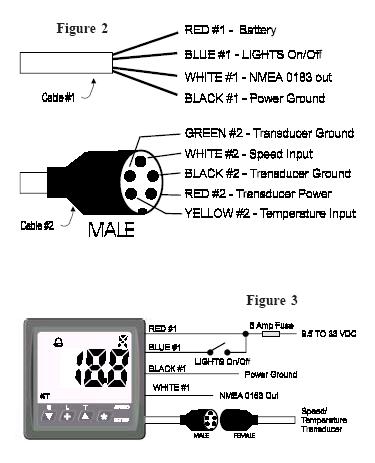 Funzionamento Utilizzo dei tasti I tasti,, e sono utilizzati per selezionare l'unità di misura, il livello della backlight, per settare i timer di gara e in generale per gestire tutto il