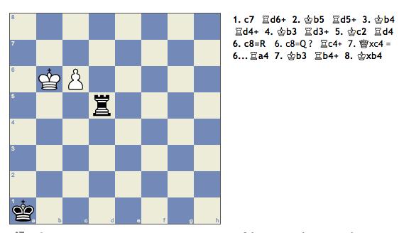 Re + Pedone contro Re + Torre (Esempio n 2) Dopo aver considerato la tecnica dell esempio n 1, è interessante studiare la posizione riportata nel diagramma seguente (Figura 3).