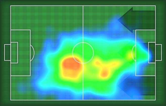 Statistiche Minuti giocati ' Gol Occasioni da gol Tiri Tiri in porta () Ruolo: Centrocampista Presenze in Serie A: 7 Gol in Serie A: 7 Data Nascita: /0/