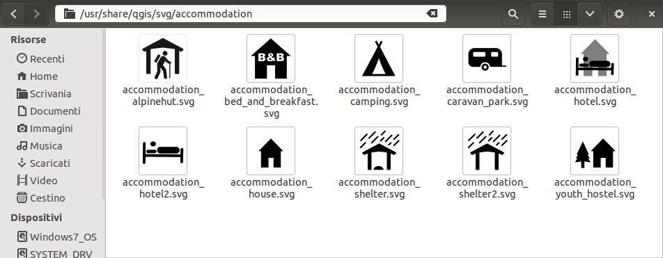 Trucchi con QGis Simboli e riempimenti possono essere facilmente modificati ed aggiunti utilizzando grafia SVG Scalable Vector Graphics A seconda del sistema