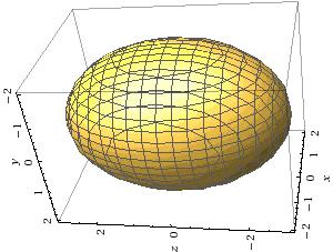 Modulo 1 - Rif. CNGeGL CT0120292 PD 20181231 - n.