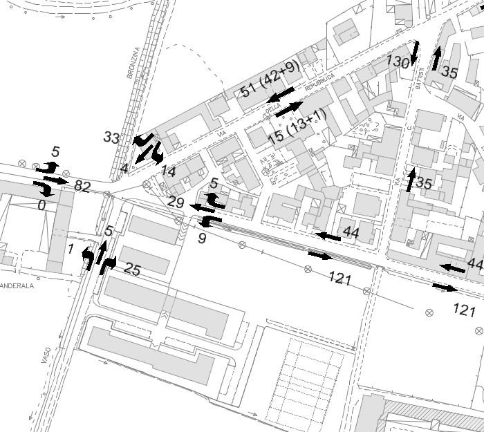 Figura 6 intersezione via della