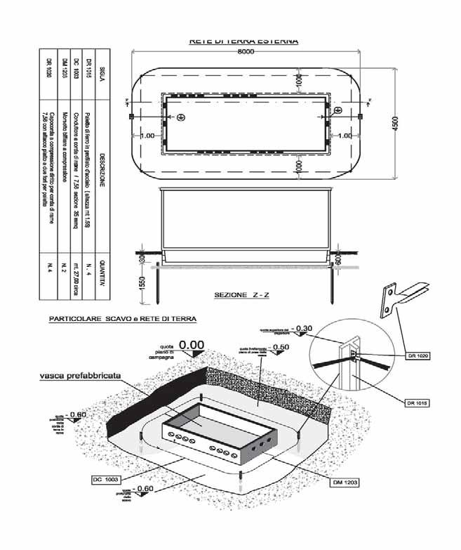 SPECIFICA TECNICA Pagina 44 di 48 Box in cemento armato prefabbricato per apparecchiature elettriche per altitudini fino