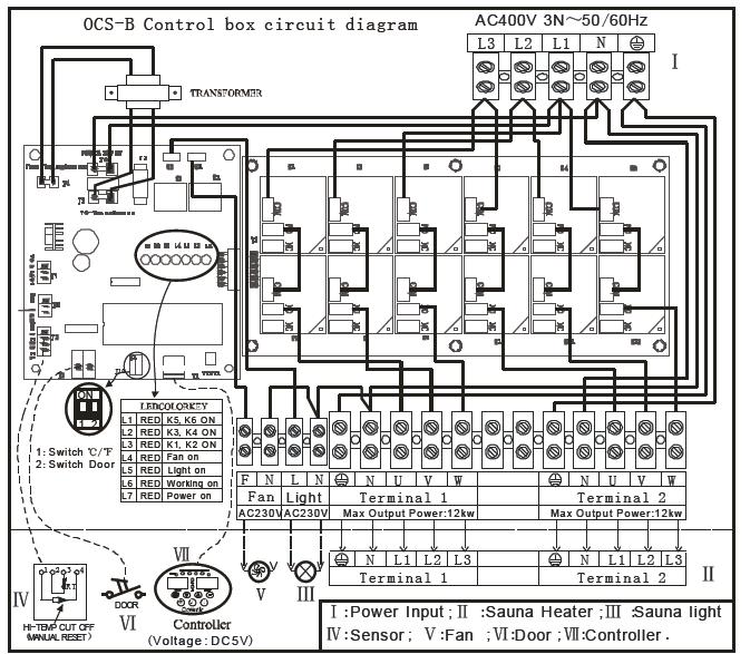 5.5 Diagramma del circuito del regolatore OC-SB 6. Struttura e funzionamento 6.