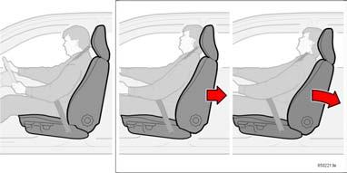 Sicurezza WHIPS Whiplash Protection System Il sistema è costituito da schienali capaci di assorbire energia e appoggiatesta adattati al sistema sui sedili anteriori.