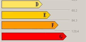 DM 19/02/2007 (24/02/2007) SR Impianto FV SR Completamento edifici -25- SR attestato di