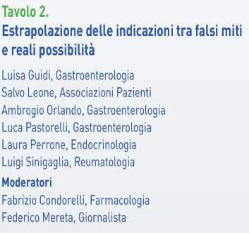 delle indicazioni