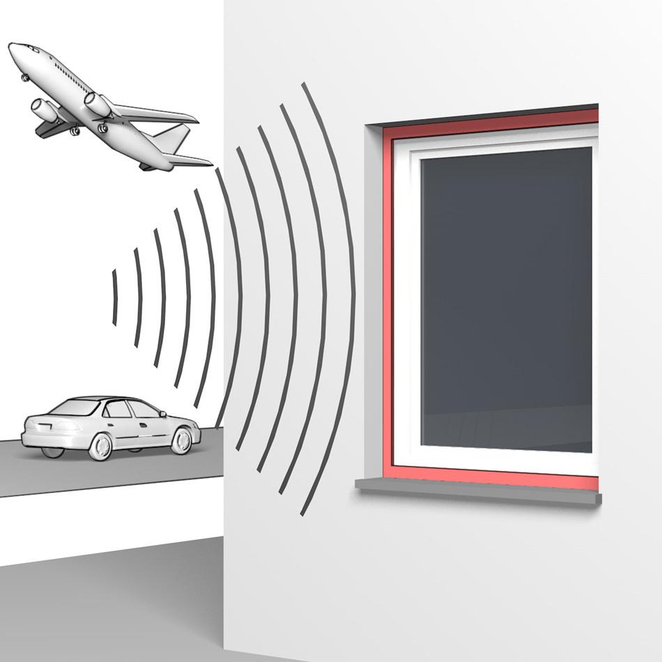 Isolamento termico ottimale Abbattimento fino a 60