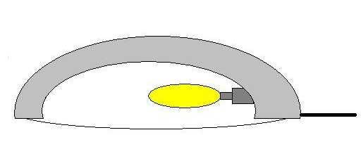 COMPLETAMENTE SCHERMATI OPPURE NELLE ZONE PROTETTE) SOLUZIONE CONFORME (APPARECCHI COMPLETAMENTE SCHERMATI): SOLO CALCOLO EFFICIENZA ENERGETICA SOLUZIONE CALCOLATA (ANCHE ALTRI