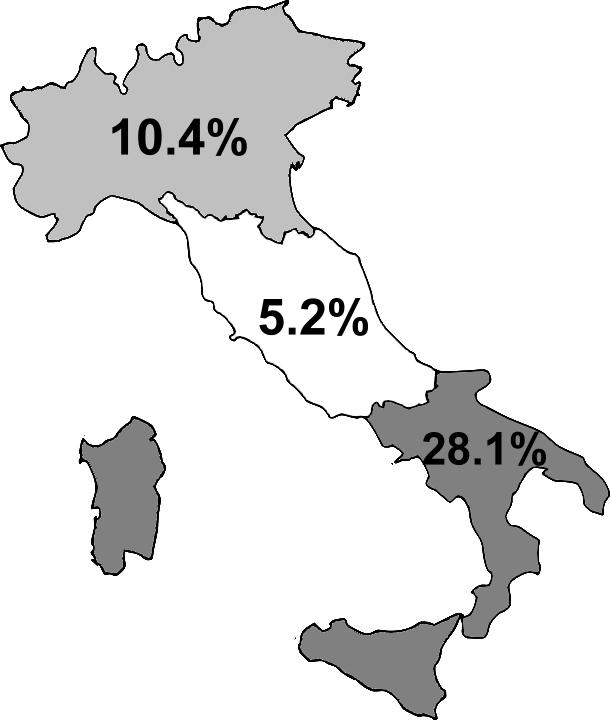 Figura 1 Hanno partecipato al censimento mediamente 2.5 centri per regione (mediana 1, range 0-22).