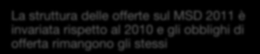 invariata rispetto al 21 e gli obblighi di offerta