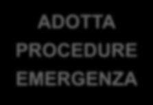 LAVORATORI ELABORA DUVRI AFFIDA LAVORI APPLICA CONTENUTI