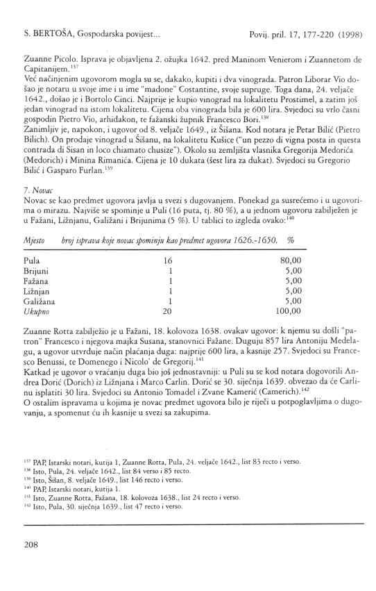 208 Zuanne Picolo. Isprava je objavljena 2. ožujka 1642. pred Maninom Venierom i Zuannetom de Capitanijem.'" Već načinjenim ugovorom mogla su se, dakako, kupid i dva vinograda.