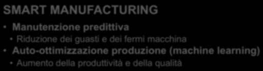 PER FARE COSA Rendere intelligenti impianti & prodotti